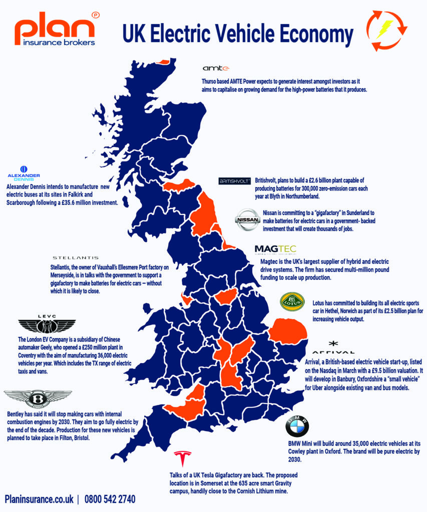 UK Electric Vehicle Economy Infograph